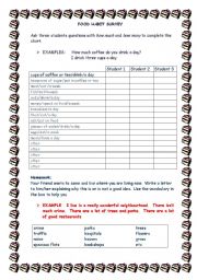 English Worksheet: Food Habit Survey