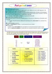 Past perfect tense (rules, exercises)