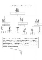 English Worksheet: family_tree