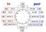 English Worksheet: time/hour