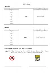 English worksheet: Must/Musnt PART 1