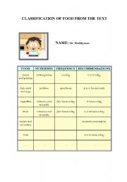 English Worksheet: nutrients