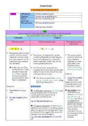 English Worksheet: present perfect