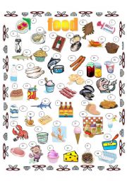 food (general), food in supermarket, key included