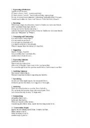 English Worksheet: useful phrases