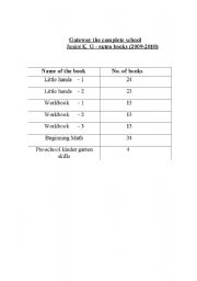 English Worksheet: chicken 