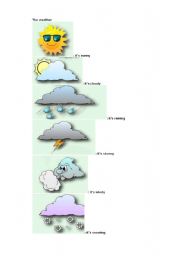 weather