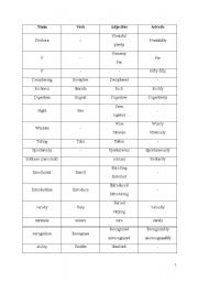 English Worksheet: Word formation