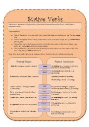 Stative Verbs