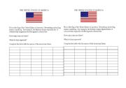 English worksheet: America introduction and Australia introduction