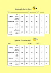 English Worksheet: Speaking evaluation chart