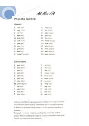 English Worksheet: phonetic