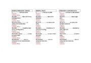 English Worksheet: PRESENT SIMPLE&PRESENT CONTINUOUS&PAST TENSE