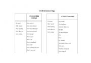 English Worksheet: greeting table