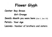English Worksheet: Flower Glyph