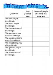 English worksheet: speaking activity about transports 