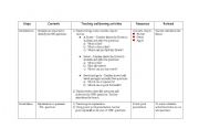 English worksheet: lesson plan on wh-questions