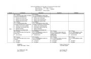 English Worksheet: silabus