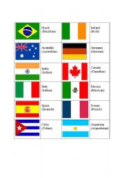 Countries and Nationalities