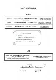 English Worksheet: PAST CONTINUOUS HANDOUT