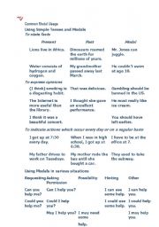 English worksheet: Modals