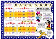 English Worksheet: Have Verb Verb Table (present simple) for Younger Learners