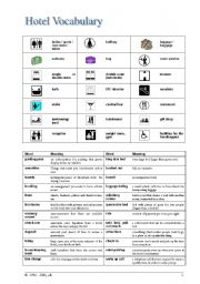 English Worksheet: Hotel Vocabulary