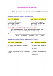 English Worksheet: verbs patterns