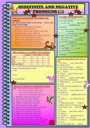 INDEFINITE AND NEGATIVE PRONOUNS (2)