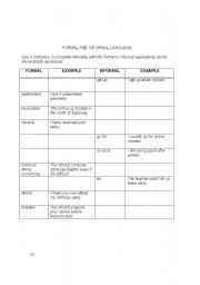 English worksheet: Formal and informal language