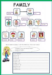 English Worksheet: FAMILY