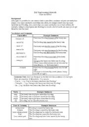 English Worksheet: simple present