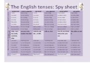 The tenses: Spy sheet 