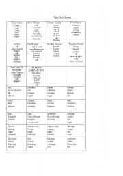 English worksheet: THE CHEF GAME