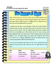 English Worksheet: Reading about the history of flight!