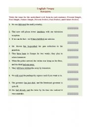English worksheet: English Tenses - REVISION
