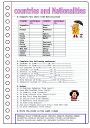 English Worksheet: COUNTRIES & NATIONALITIES