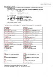 English Worksheet: REPORTED SPEECH - INTERMEDIATE