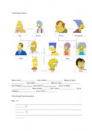 Simpsons Family Tree