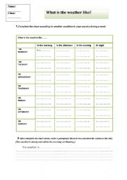 English worksheet: what is the weather like?