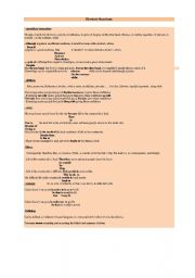 English worksheet: rethoric functions