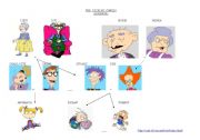 English worksheet: the rugrats