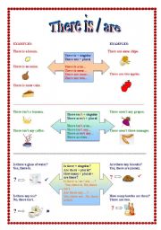 English Worksheet: There is / are + food