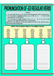 PRONUNCIATION OF -ED REGULAR VERBS