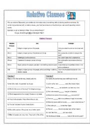 Relative Clauses - Use and Exercises