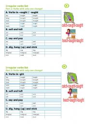 Irregular verbs list - Part 2