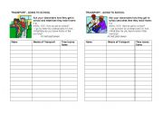 English Worksheet: How do you get to school? Classroom transport survey with time and most, many, a lot of, some, a few