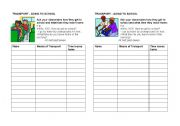 English worksheet: How do you get to school? Classroom transport survey with time and most, many, a lot of, some, a few