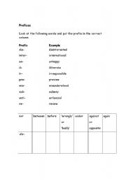 English worksheet: Suffixes and prefixes