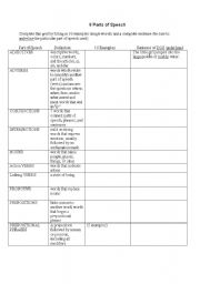 English worksheet: 8 Parts of Specch Grid